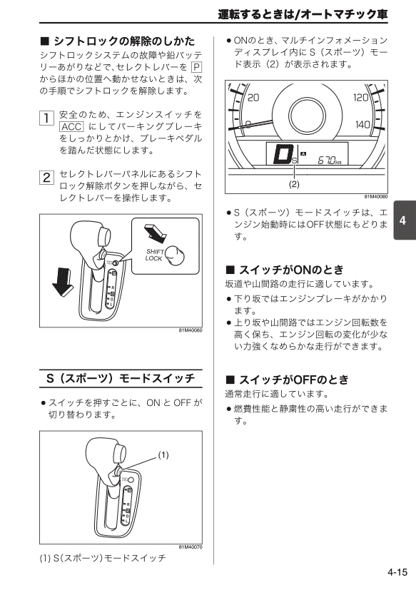 セレクトレバー